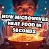 How Microwaves Heat Food In Seconds