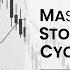 Mastering Stock Market Cycles Howard Marks