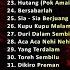 FULL ALBUM REMIX PALEMBANG NONSTOP Musiknya Bikin Goyang