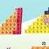 Numberblocks Clubs Compilation Numberblocks Squares Prime Club Step Squads Square With Hole