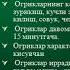 Кўкрак қафасидаги оғриқларни қиёсий ташхиси