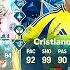 I Opened EVERYTHING For MLS And SAUDI LEAGUE TEAM OF THE SEASON