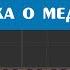 Песенка о медведях из кинофильма Кавказская пленница ноты для игры на фортепиано самостоятельно