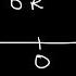 Interval Notation