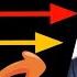 How To Add Shape In Kinemaster Video Arow Square Circle Cross The Numan IT