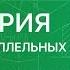 ГЕОМЕТРИЯ 7 класс Аксиома параллельных прямых Свойства параллельных прямых