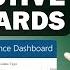 How To Build Excel Interactive Dashboards