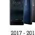 Как звучали звонки разных Nokia