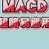 懶人教學 MACD超簡易應用 重點在交叉 Shorts 118