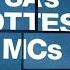 Hottest MC S 2021 Round Up