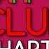 UK CLUB CHARTS 10 09 2022 UPFRONT COMMERCIAL POP MUSIC WEEK