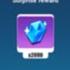 Honkai Impact 3rd New Redemption Code January 2022