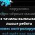 Part 1 врек Recommendations музыка ляляля фонк