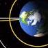 Sidereal Day Versus Solar Day