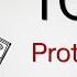 TCP IP Model Explained TCP IP Model Animation TCP IP Protocol Suite TCP IP Layers TechTerms