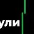 РАЗВОРОТ НАЧАЛСЯ Альтсезон не за горами Что происходит с Ethereum и рынками