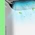 Best Portable Air Conditioners 2025 Which One Is Right For You