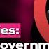 How The Hungarian Government Protects Kids From The LGBT Propaganda
