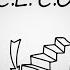 FACE COVID How To Respond Effectively To The Corona Crisis