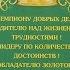 Юбилей у Николая 60 лет