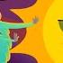 ULTRAVIOLET RAYS How Harmful Are UV Rays Ultraviolet Radiation Dr Binocs Show Peekaboo Kidz