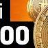 Hammer Wende JPMorgan Setzt Jetzt Auf Bitcoin