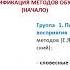 Урок занятие методы обучения