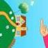 Earth S Rotation Orbit Why Is A Year 365 Days Science For Kids