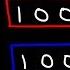 How To Convert Decimal To Binary