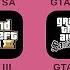 GTA Vice City The Definitive Edition GTA San Andreas Liberty City Stories Chinatown Wars GTA 3 5