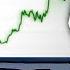 Now S The Time To Study Real Assets Like Your Future Depends On It COMPILATION Martin Shkreli