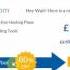 70 Off EHost Coupon