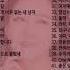 장윤정 노래모음 50곡 보고듣는 소울뮤직 TV