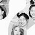 What Is Love By Twice Slowed