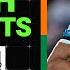 NRL Match Highlights 2025 Wests Tigers V Rabbitohs Round 11