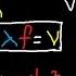 Wave Speed On A String Tension Force Intensity Power Amplitude Frequency Inverse Square Law
