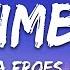 TRINIX Mari Froes Vaitimbora Lyrics
