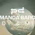 Amanda Baron Body And Mind Original Mix Perspectives Digital 111
