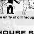 DJ KP Unity 88 4 FM London 1992 BREAKBEAT HARDCORE RAVE DRUM AND BASS JUNGLE