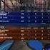 4x SSL Immaculate Vibes Code CozyP Rocket League