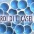 Danone Actimel Spot 2011