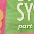 Digestive System Part 1 Crash Course Anatomy Physiology 33