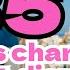185 BPM Tracks Change Without Disrupting The Tempo Steady BPM Running Music Nonstop Playlist