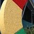 Why Google Is Dismantling The Work From Home Model And Offering Buyouts To Employees