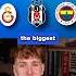 Who Is Actually The Biggest Club In Türkiye