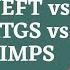 NEFT Vs RTGS Vs IMPS English Key Differences Best Option Basics Explained Banking Finance