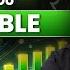 Trading Psychology Why Normal Doesn T Make Profits