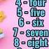 Счёт от 1 до 10 и в обратном порядке Английский для начинающих Learn Numbers In English