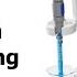 How To Calibrate And Use The PH Meter