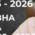 Rahu Ketu Transit 2025 2026 MSAstrology MSAstroacademy Rahuketu2025